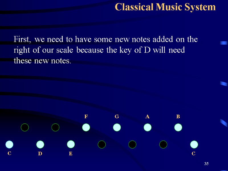 35 Classical Music System First, we need to have some new notes added on